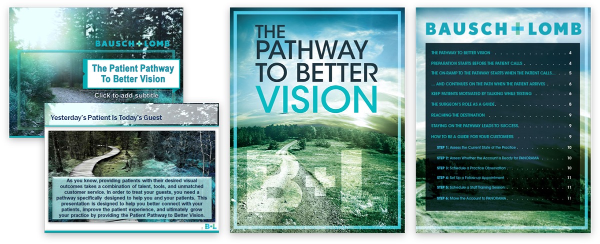 full optical practice marketing implementation system